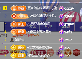 ♚小巴豆十六生日吖的图片