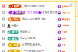 ♚小巴豆十六生日吖的图片