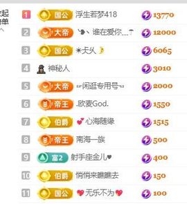 畅歌吉他弹唱主播照片