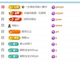 笑笑七点的图片