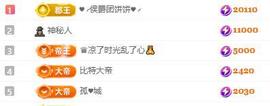 一字马～依棠主播照片