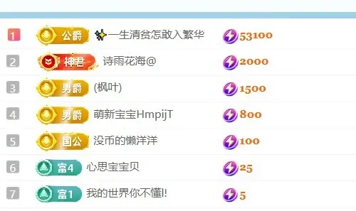 笑笑七点主播图片
