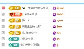 笑笑七点的图片