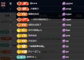 苏苏，越来越好的图片