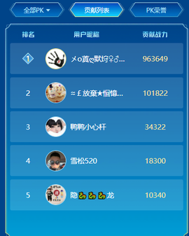 A代理❤玲儿❤的图片