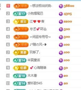 畅歌吉他弹唱主播照片