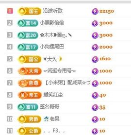 畅歌吉他弹唱主播照片