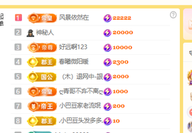 ♚小巴豆十六生日吖的图片