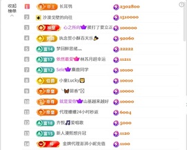 桃小酥💋的图片