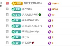 希瑶休一天的图片