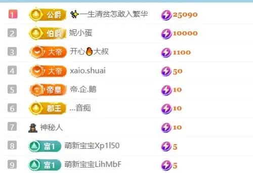 笑笑七点主播图片