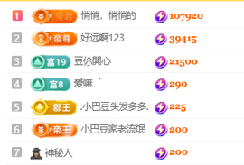 ♚小巴豆十六生日吖的图片