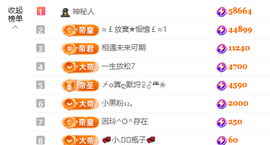 A代理❤玲儿❤的图片