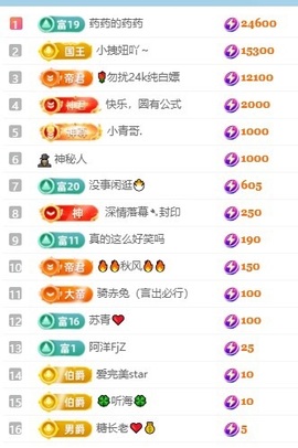 齐悦🎵爱唱歌的图片