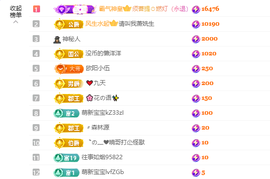 依芝呵呵了~❤️~的图片