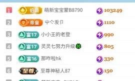 希瑶休一天的图片