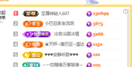 ♚小巴豆十六生日吖的图片