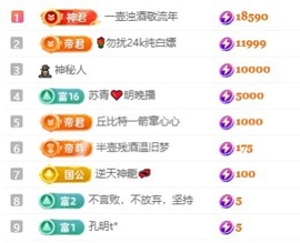 齐悦🎵爱唱歌的图片