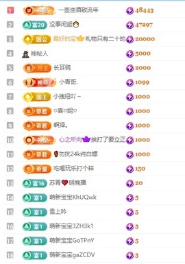 齐悦🎵爱唱歌的图片