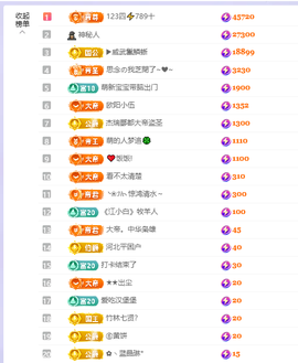 依芝呵呵了~❤️~的图片