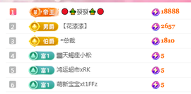 香香✌宝贝谢谢發哥的图片