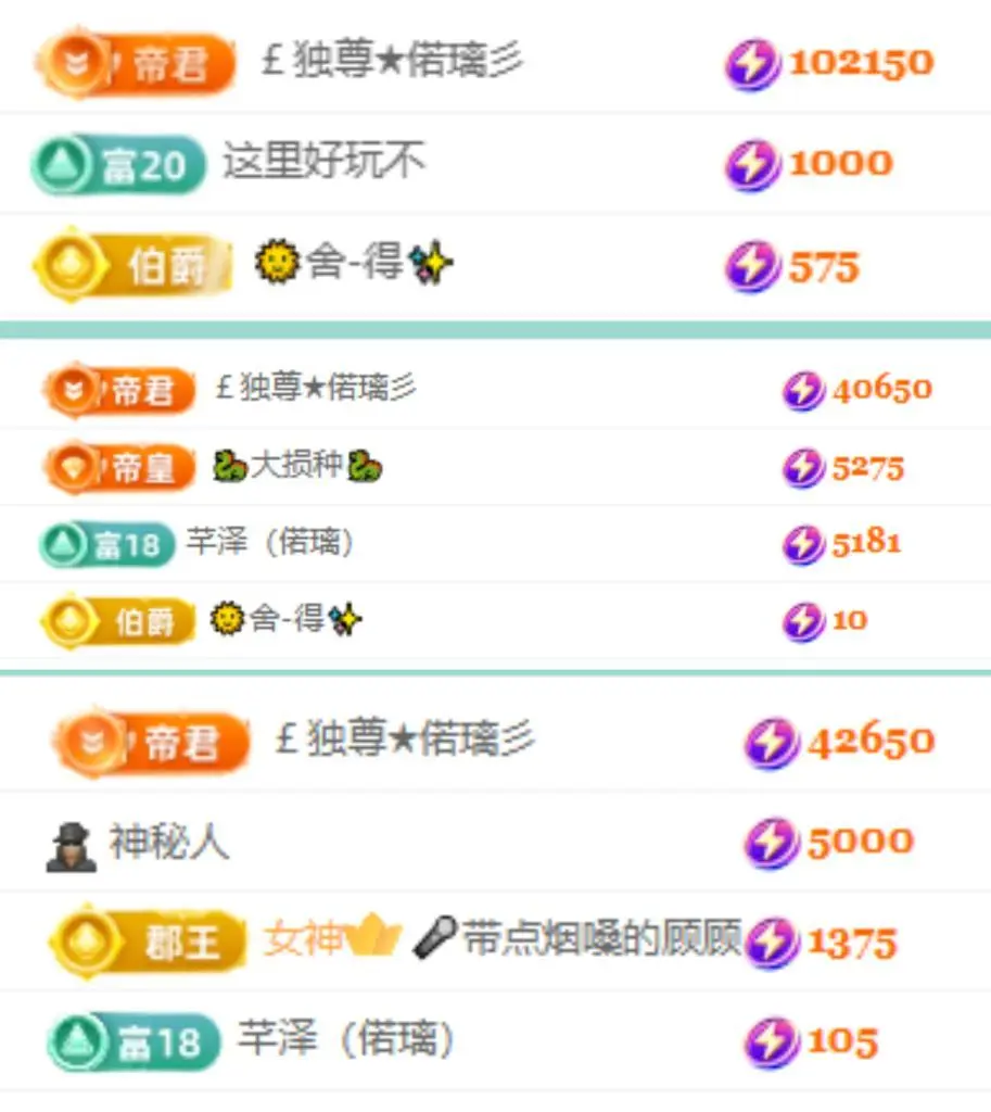 偌璃17号生日！主播图片
