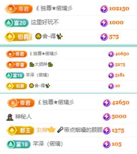 偌璃17号生日！主播照片
