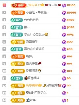 齐悦🎵爱唱歌的图片