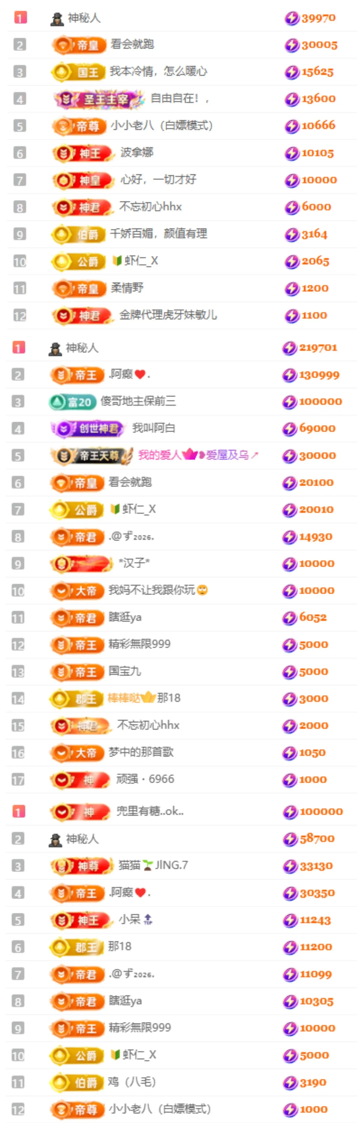 娜扎🧸休主播图片