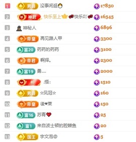 齐悦🎵爱唱歌的图片