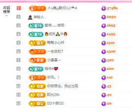 A代理❤玲儿❤的图片