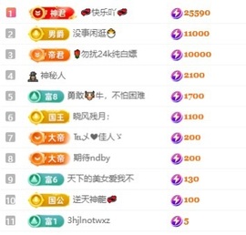 齐悦🎵爱唱歌的图片