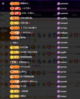 28888丶龙三的图片