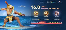 ✨安渡💫的图片