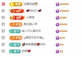齐悦🎵爱唱歌的图片