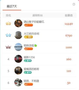 林儿🎤唱歌的图片