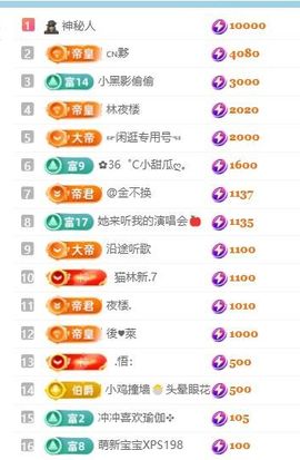 畅歌吉他弹唱主播照片
