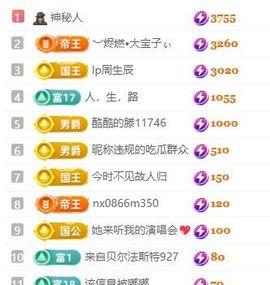 畅歌吉他弹唱主播照片