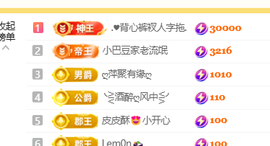 ♚小巴豆十六生日吖的图片