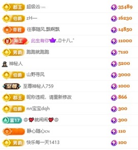 萌妹欣欣^oo（退）的图片