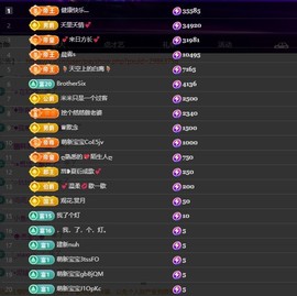 28888丶龙三的图片