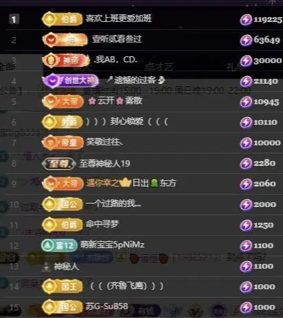 苏静好♬♪的主播照片