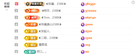 ◐惠主，2388◐的图片