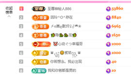 A代理❤玲儿❤的图片