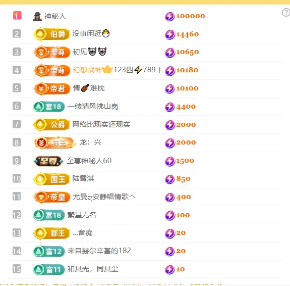 涛子暂时休息主播图片
