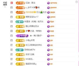 暖心今晚7点直播的图片