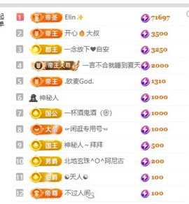 畅歌吉他弹唱主播照片