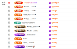 ◐惠主，2388◐的图片