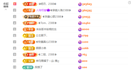 ◐惠主，2388◐的图片
