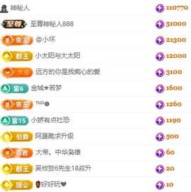 萌妹欣欣^oo（退）的图片